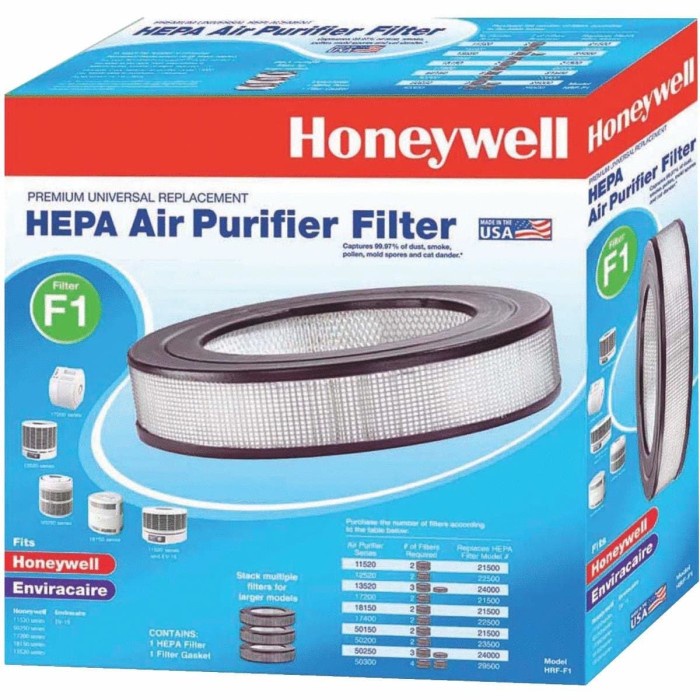 Honeywell Filter F Long Life True HEPA Replacement Filter, HRF-F1