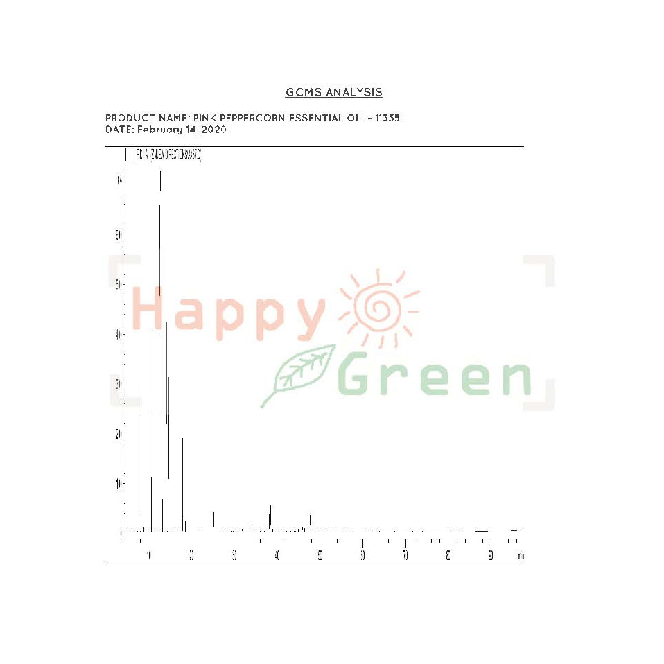 Happy Green Pink Peppercorn Essential Oil  -Minyak Atsiri lada Peru