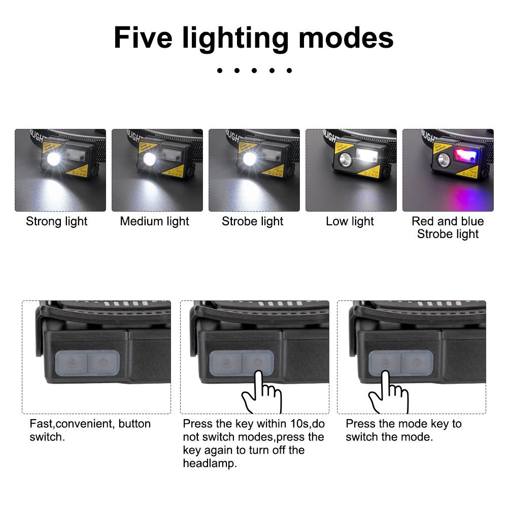【COD】Senter Kepala Led Glare T8 Zoom Usb Rechargeable LED Super Bright Outdoor Headlamp Waterproof Light Outdoor Night Flashlight