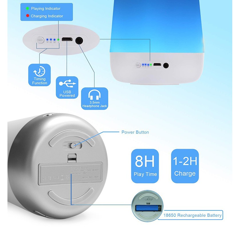 Lampu Tidur LED Smart Touch With 28 Soothing Sound Machine