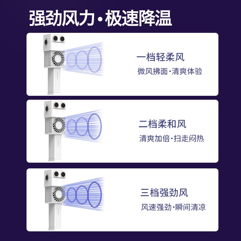 LF04 ROBOT FAN - Portable Mini Fan 1200mAh - Kipas Mini Portabel