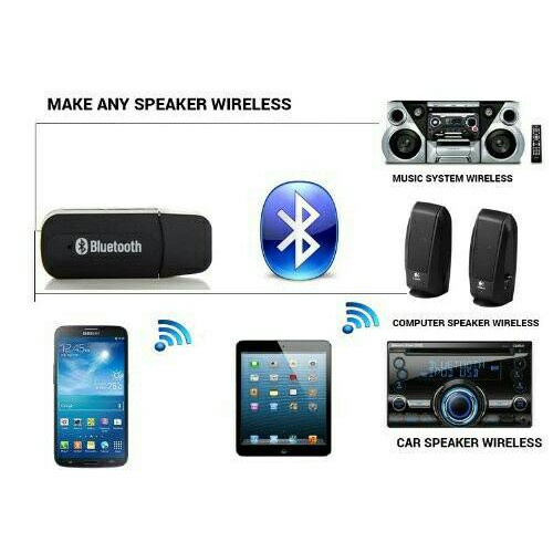 Bluetooth Receiver / Bluetooth Audio Receiver / Bluetooth Receivr Wireless Stereo Audio Adapter USB