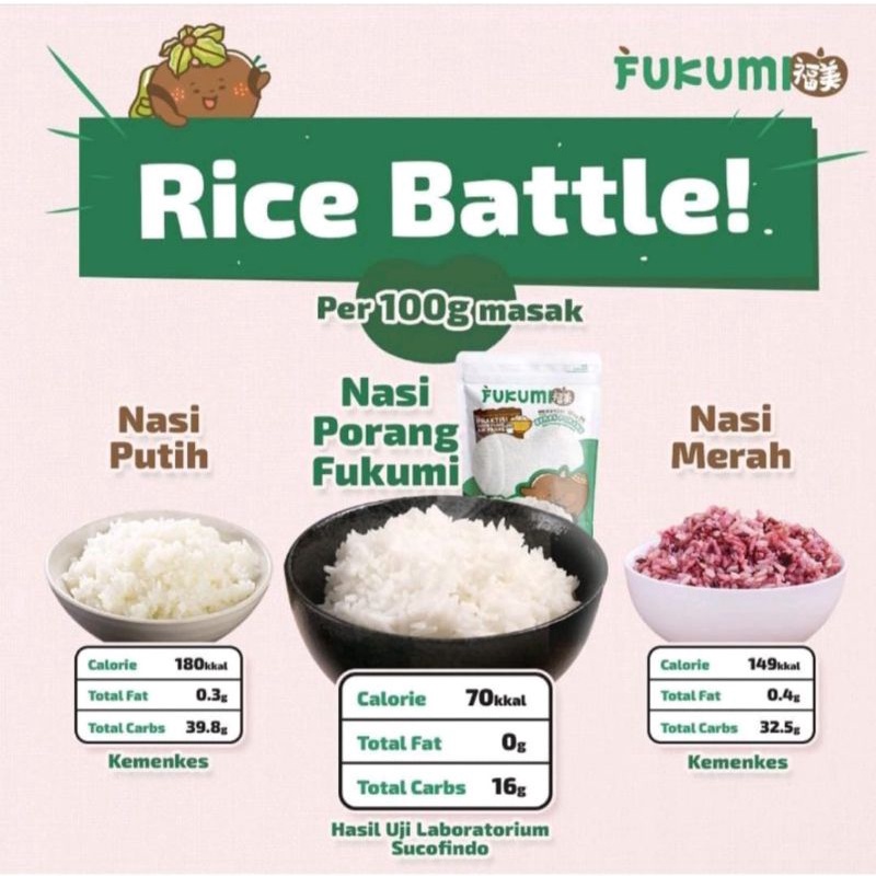 

Fukumi Beras Porang 280 Gr