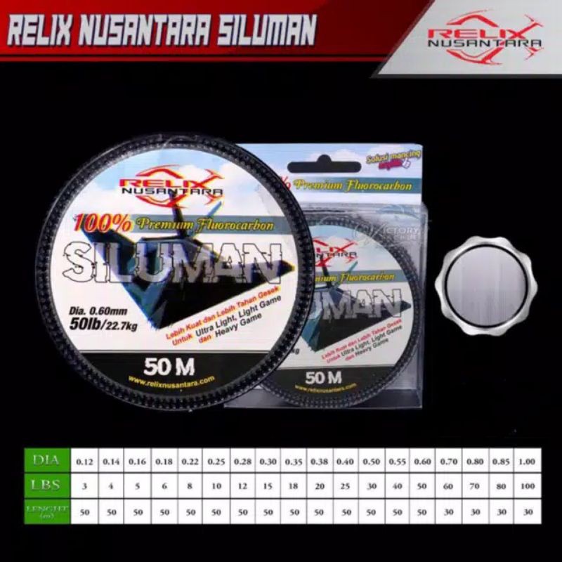 LEADER RELIX NUSANTARA SILUMAN 100% PREMIUM FLUOROCARBON