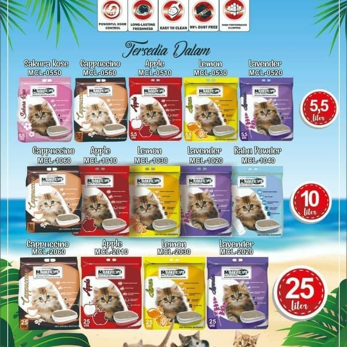 Pasir Kucing MARKOTOP 25 LITER