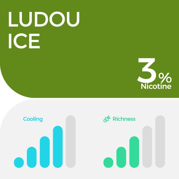 RELX Infinity Pod-Ludou Ice