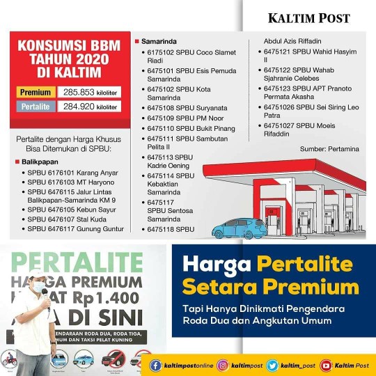 Ecer Batu Potong Wd 4 Original