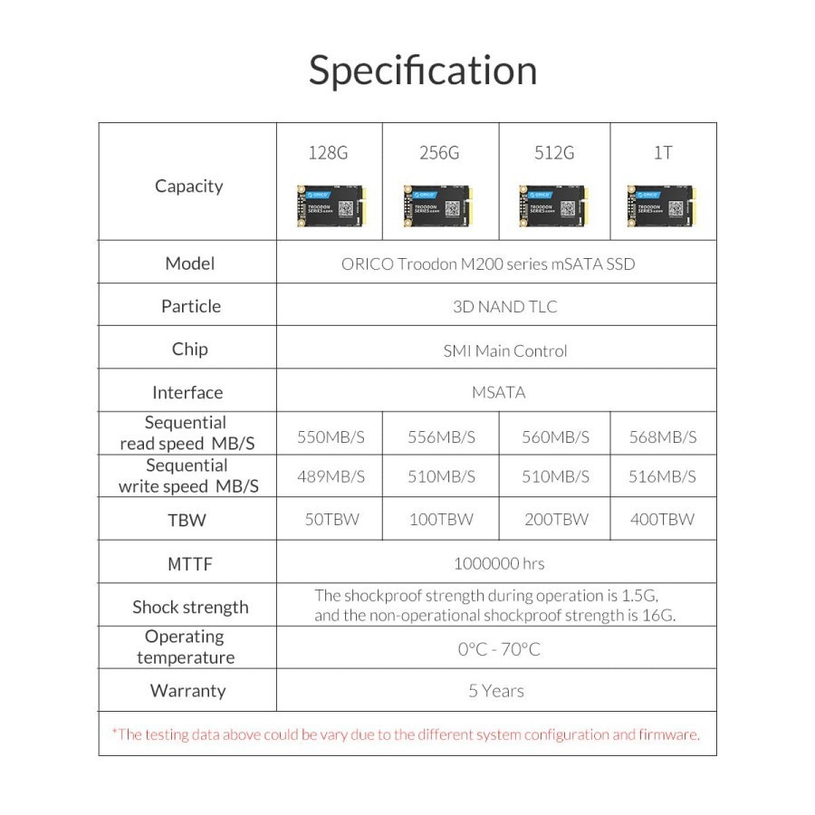 Orico M200 128GB mSATA /SSD 128GB