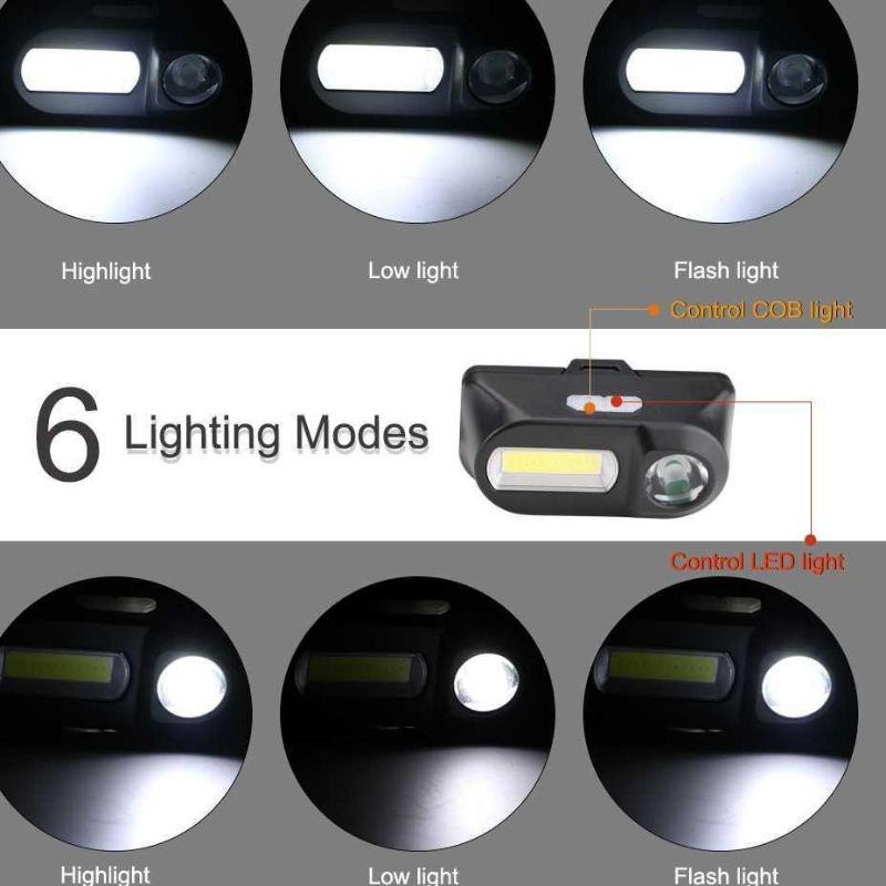 MEN SALE Headlamp Flashlight Headlight LED 3 Modes COB - KX-1804