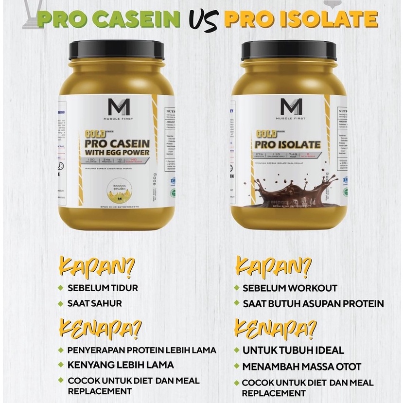 Muscle First (M1) Pro Gold Casein With Egg Power 2Lbs Whey Protein