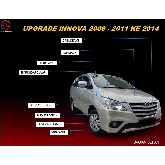 UPGRADE INNOVA 2008-2011 KE INNOVA 2014