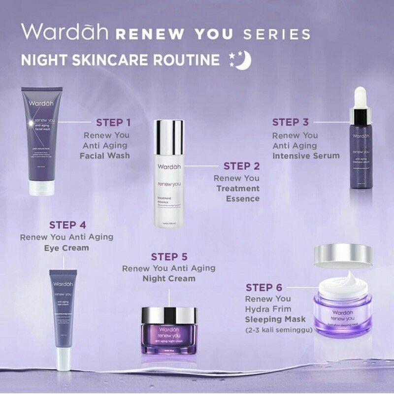 WARDAH Renew You Anti Aging Eye Cream 10ml (Krim Mata)