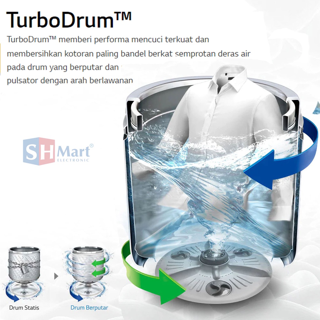 MESIN CUCI 1 TABUNG LG 12 KG INVERTER HEMAT LISTRIK T2312VS2W (MEDAN)