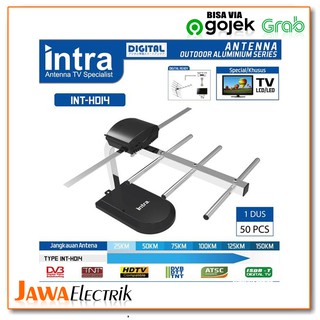 Memasang Antena Tv Elektronika Audio Video