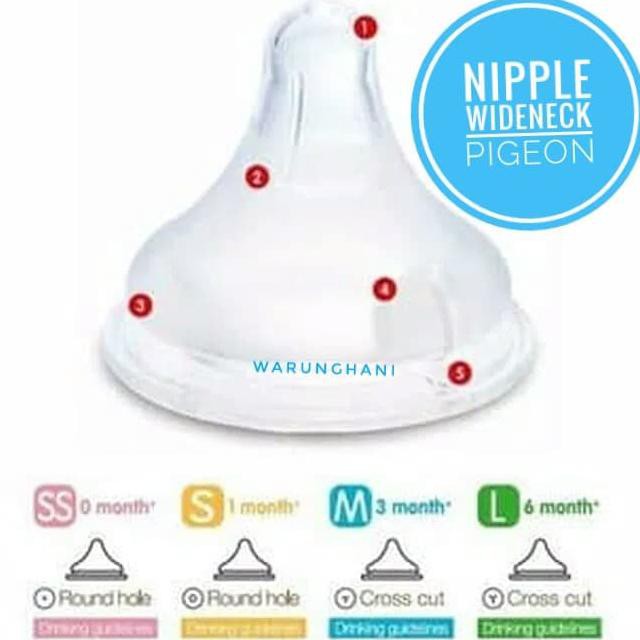 Nipple Pigeon Wideneck Karet Dot Pigeon Wideneck Peristaltik