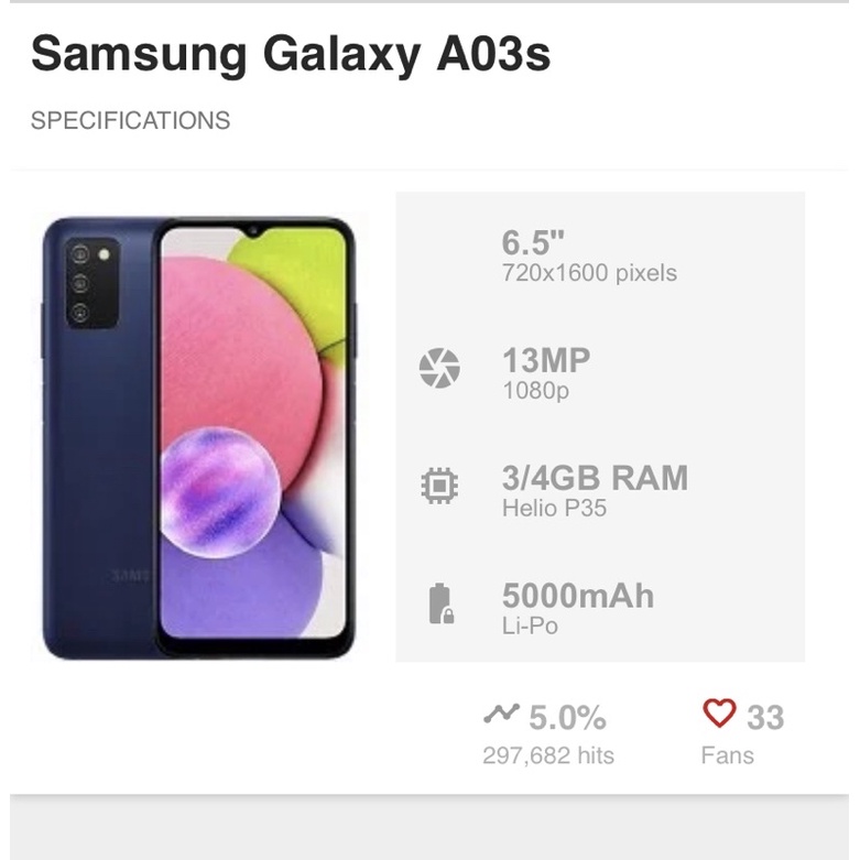 samsung a03s 4/64gb new