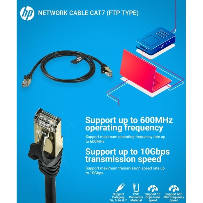HP Kabel LAN DHC-CAT7 FTP