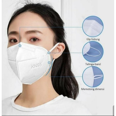 Masker KN95 Hitam/Putih Earloop I-CARE - 10 Pcs