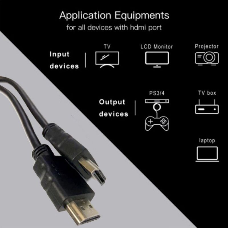 KABEL HDMI TO HDMI 1,5 METER HITAM BULAT