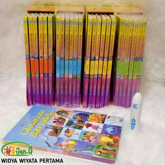 Widya wiyata pertama