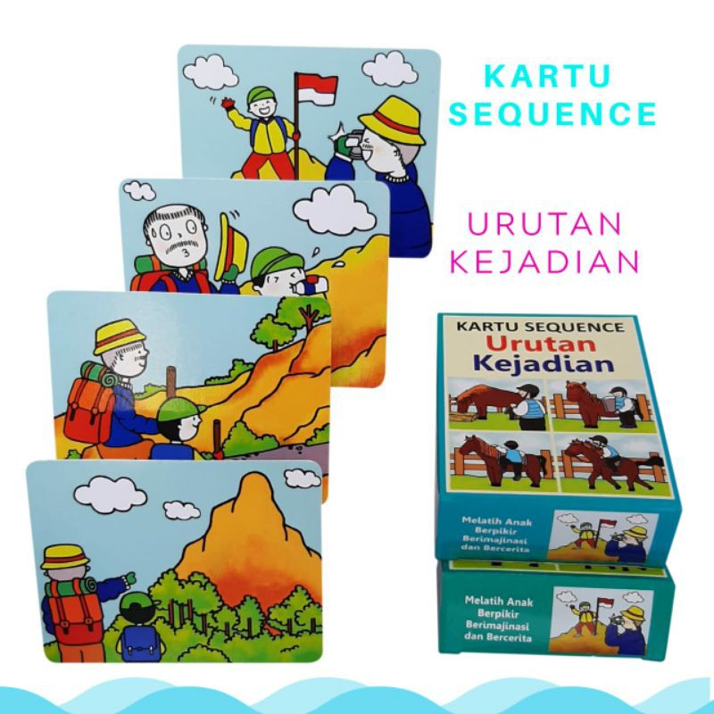 FLASH CARD KARTU PINTAR SEQUENCE URUTAN KEJADIAN