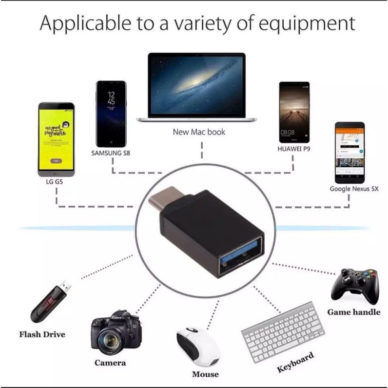 konektor Konverter Adaptor Type C To USB 3.0 Connector converter OTG Sambungan