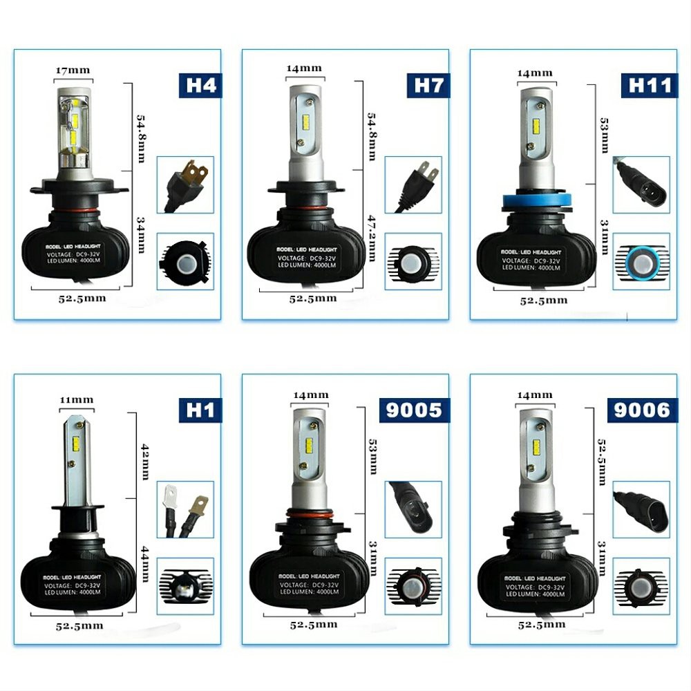 led H4 H11  H1 HB4  CSP CUT OFF