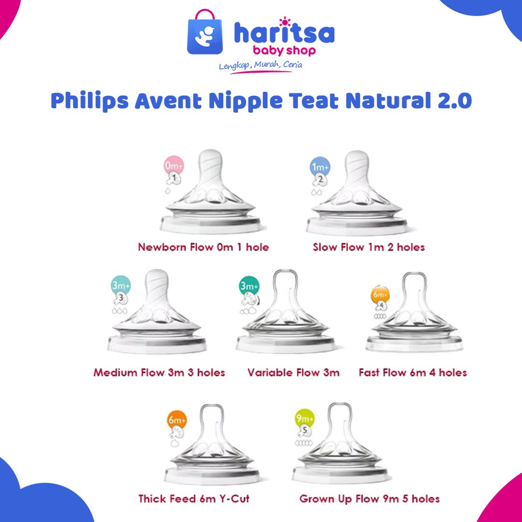 Philips Avent Nipple Teat Natural 2.0 / Dot Avent