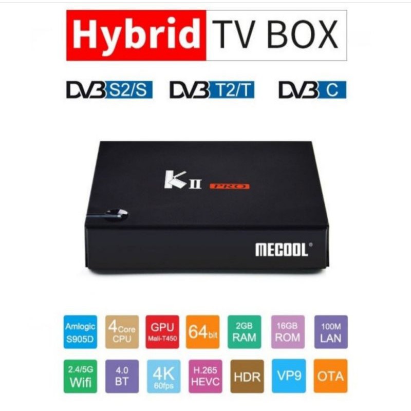 MECOOL KII PRO 2nd (PRELOVED)