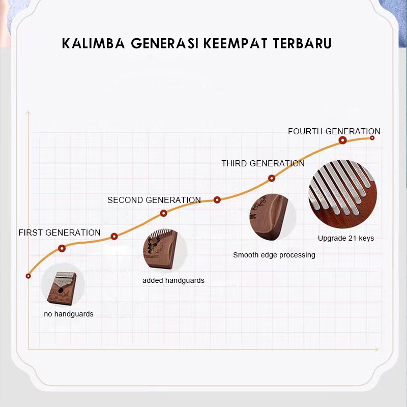 Bonkyo Kalimba 17 Key  untuk pemula Piano jari, Kecapi jari Kalimba, 21 key instrumen Carimba