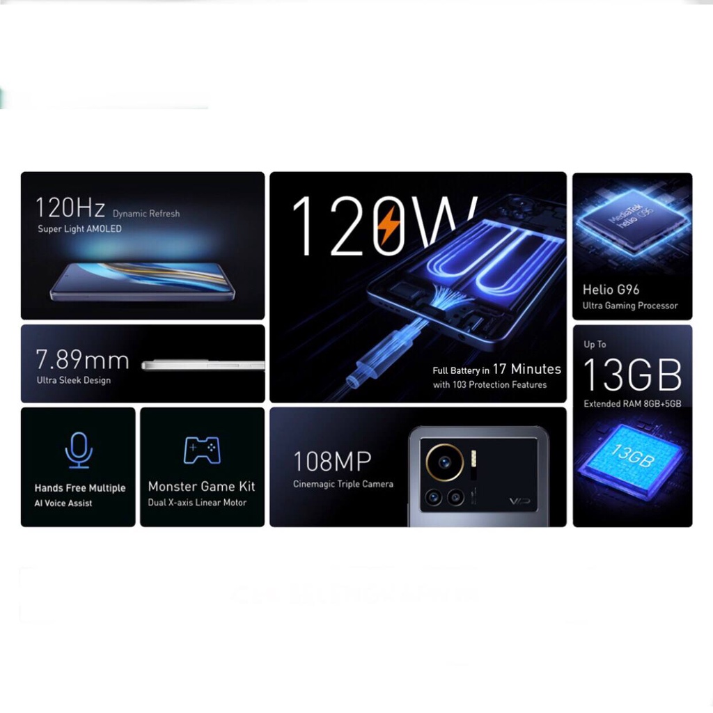 Infinix Note 12 VIP | 8GB+256GB | Helio G96 | 108MP Triple Camera | NFC | 6.7