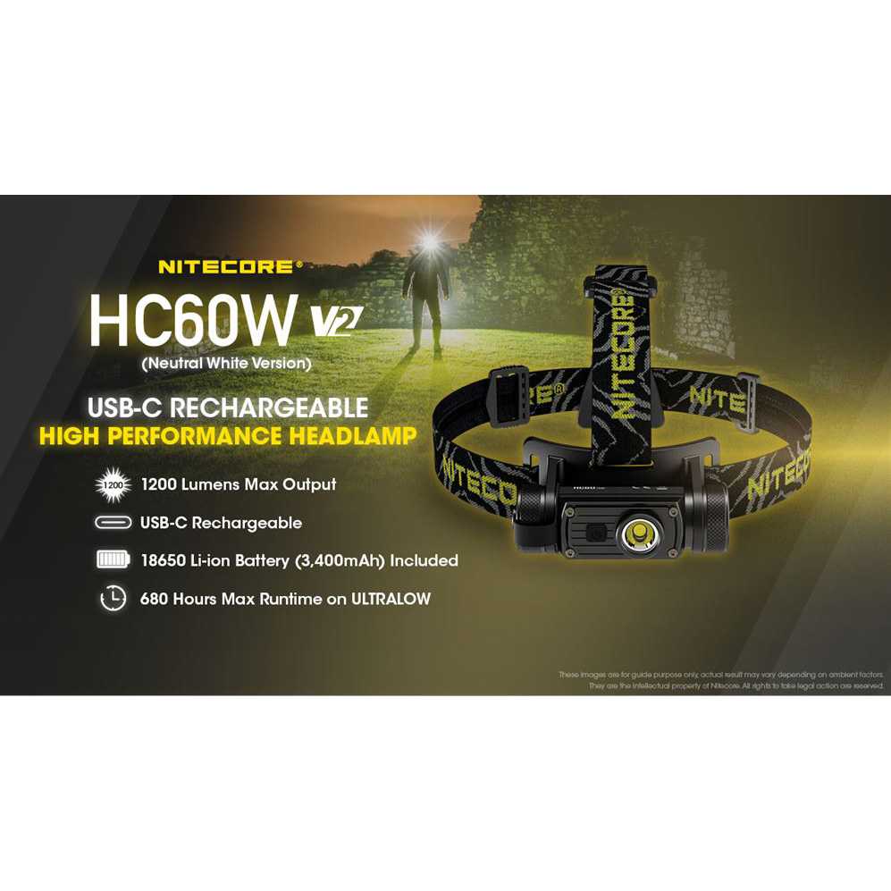 IDN TOOLS - Nitecore HC60V2 Headlamp Series OSRAM P9 1200 Lumens White Light