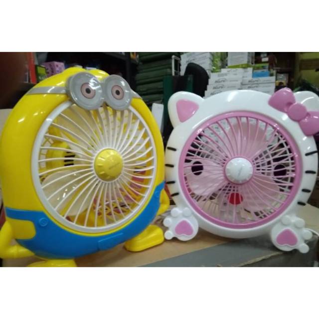 Kipas angin karakter tenaga listrik