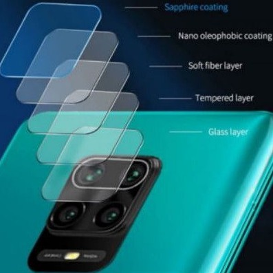 TEMPEREDGLASS KAMERA VIVO V20/V20 SE