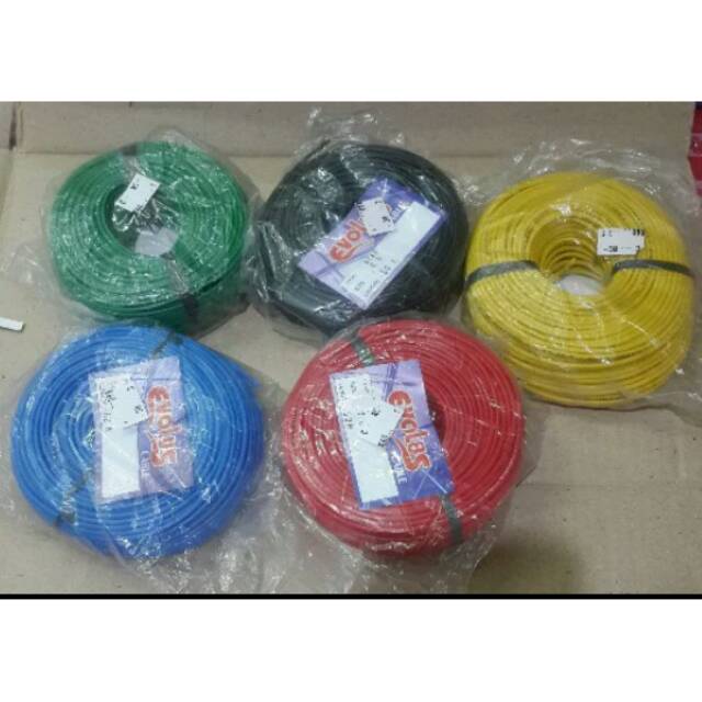 Kabel tunggal serabut NYA F 1x0.8  kabel motor