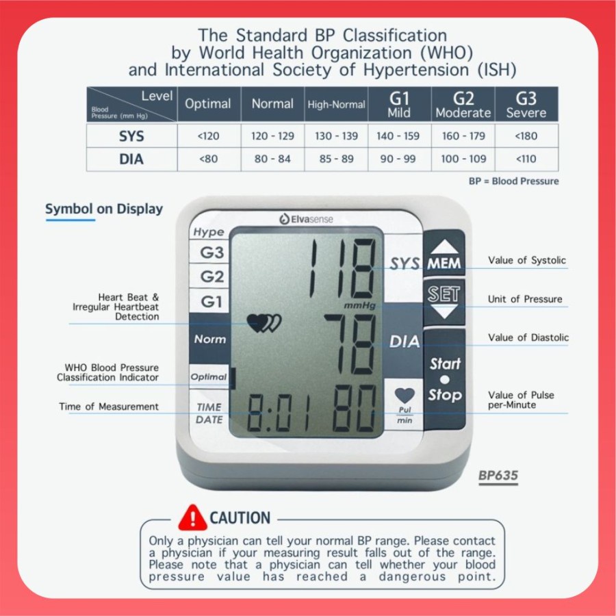 Tensimeter Digital ELVASENSE BP635 | Blood Pressure Monitor