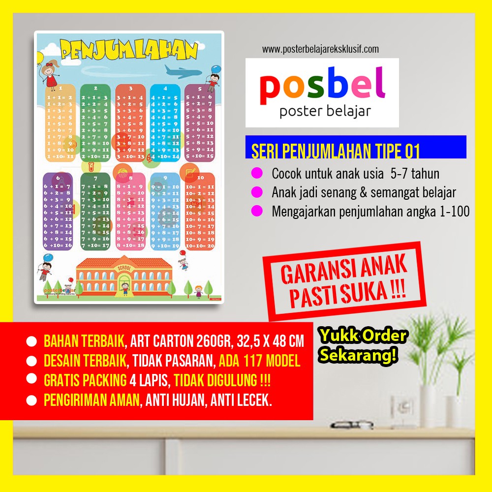 Poster Belajar PENJUMLAHAN TIPE 01 Mainan Edukasi Edukatif Dinding Anak