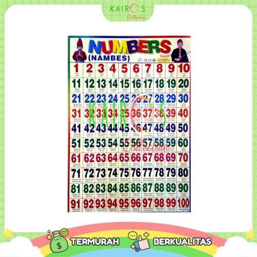 Poster Edukasi Anak Belajar Angka 1-100