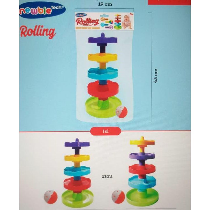 FUN DOH Rolling On Go Y1  Mainan Edukasi PAUD Mainan Anak Balita Mainan Bola Bayi 5 Susun - Cotton Rolling