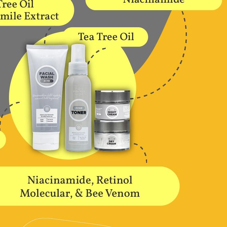 BENINGS SKINCARE BY DOK OKY PAKET ACNE