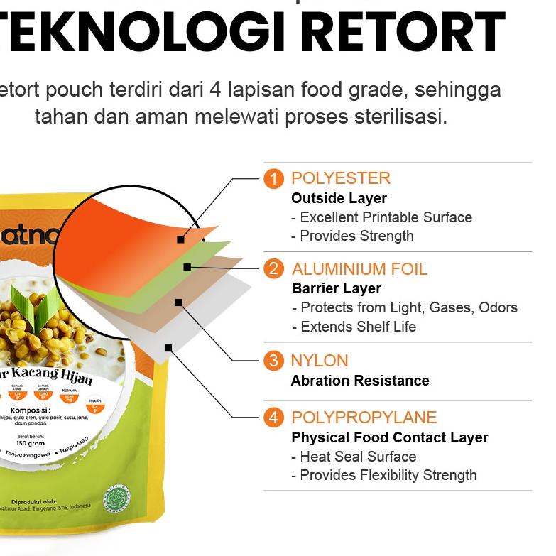 

Paling Baru EatNow Beef Yakiniku - Makanan Siap Saji - Makanan Instan!