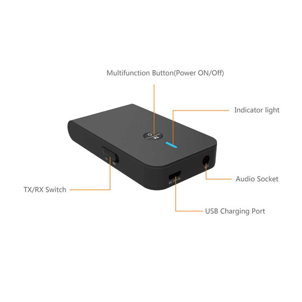 BLETERLAXY 2in1 Audio Bluetooth 5.0 Receiver Transmitter 3.5mm BABT-6