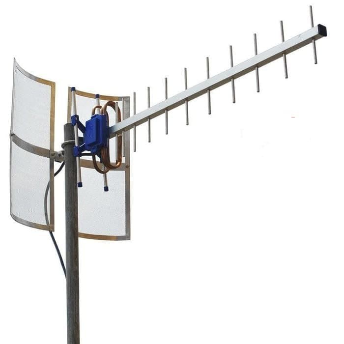 Antena Yagi TXR185 Triple Driven ModemBOLT ZTE MF825A pigtail SINGL