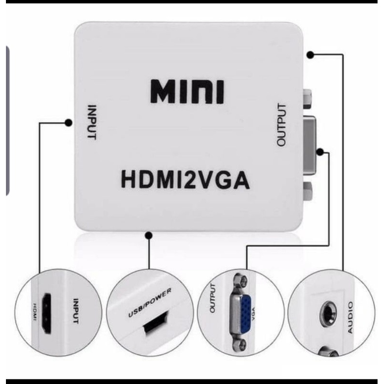 Converter HDMI2VGA / HDMI To VGA Full HD 1080P Mini Box