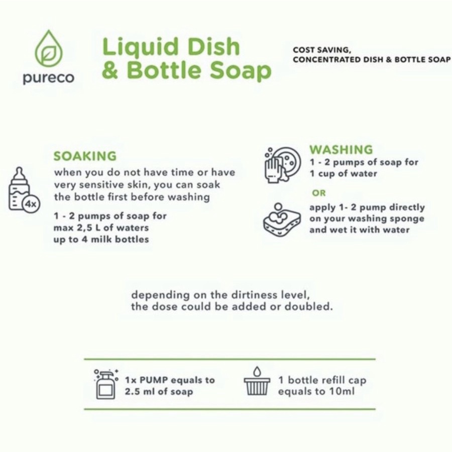 PURECO liquid dish bottle soap refill / sabun cuci piring botol bayi