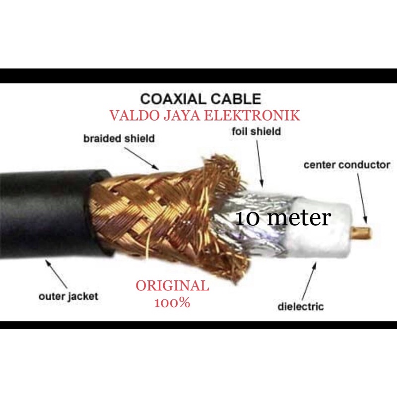 KITANI Kabel Antena Kitani 10 Meter Original Kabel TV Kitani Kabel 5c