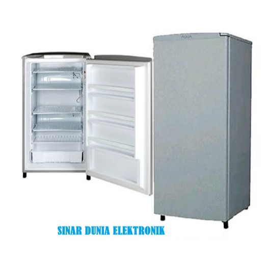 32+ Es Batu Harga Freezer Box Aqua Trending