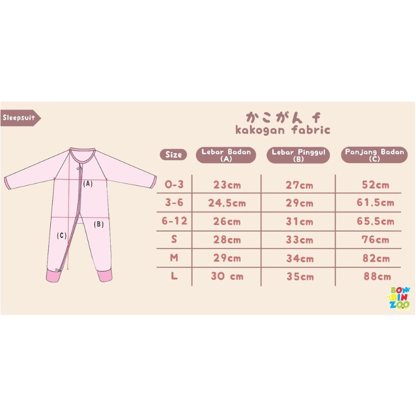 Sleepsuit Zipper Resleting Bonbinzoo SNI bahan halus uk 0-3/3-6/6-12m SML CBKS