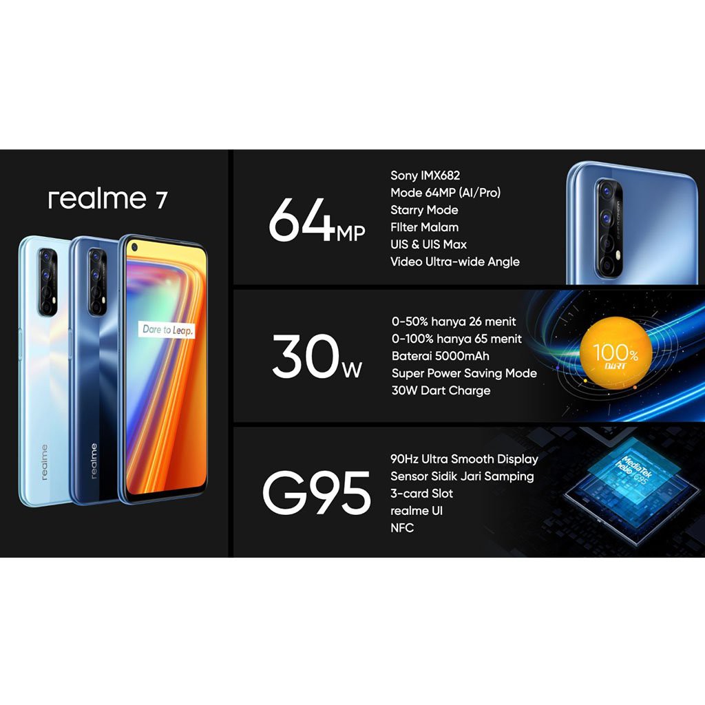 HP REALME 7 RAM 8/128GB