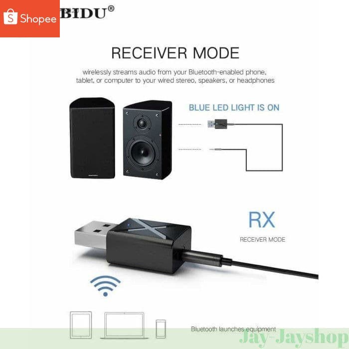 KEBIDU Bluetooth 5.0 Receiver &amp; Transmitter AUDIO Dongle USB 2 in 1 TERLARIS